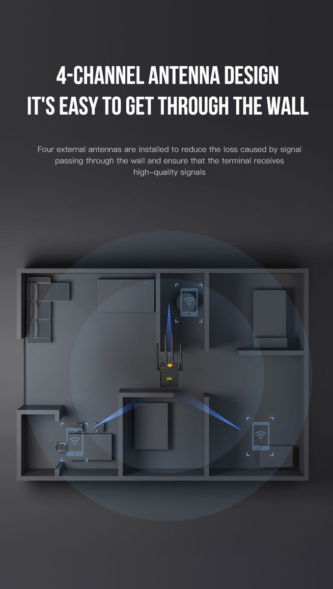 WiFi Repeater 5G 1200Mbps Wireless Router Range Extender