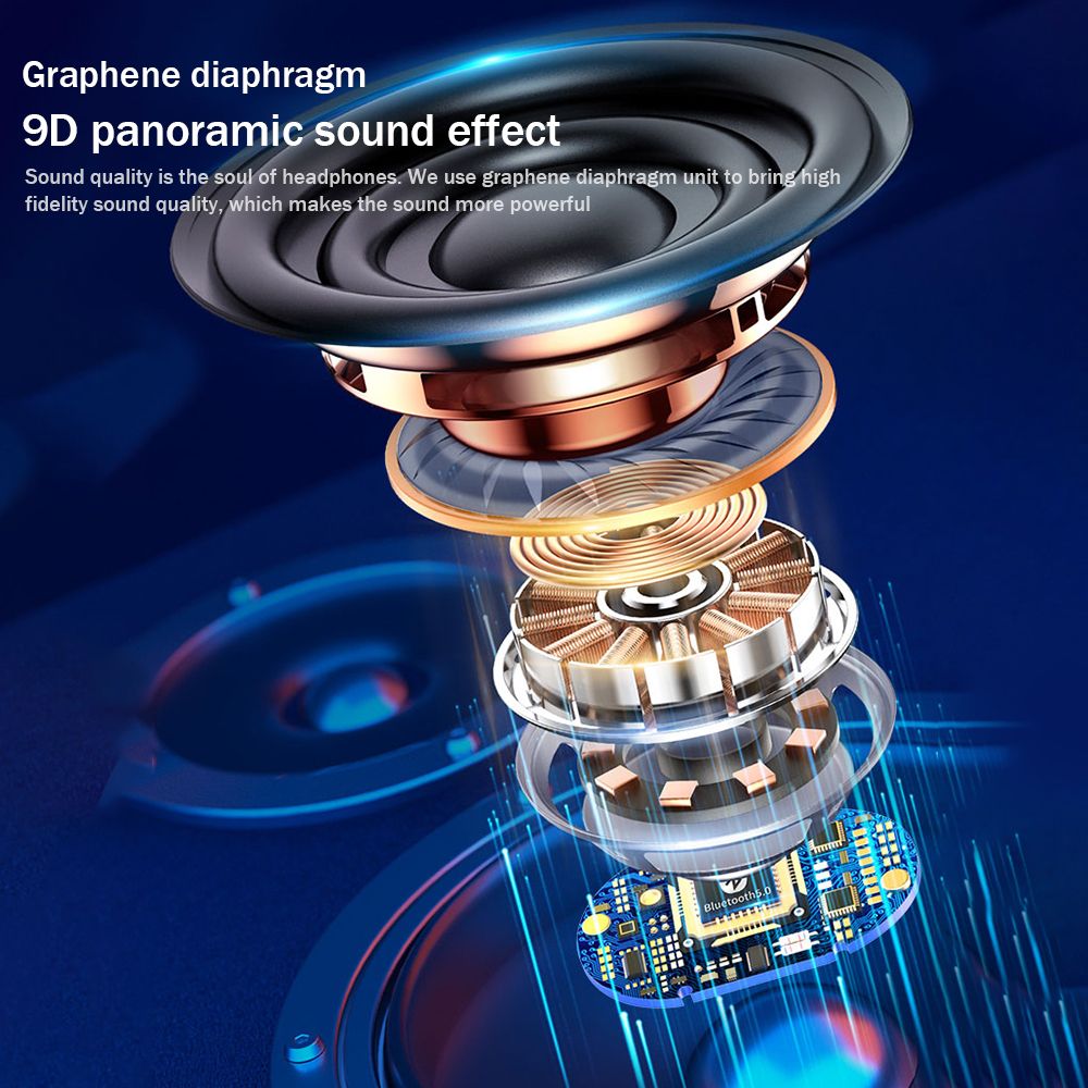 Bluetooth 5.1 Mini TWS Earbuds True Wireless Headphones