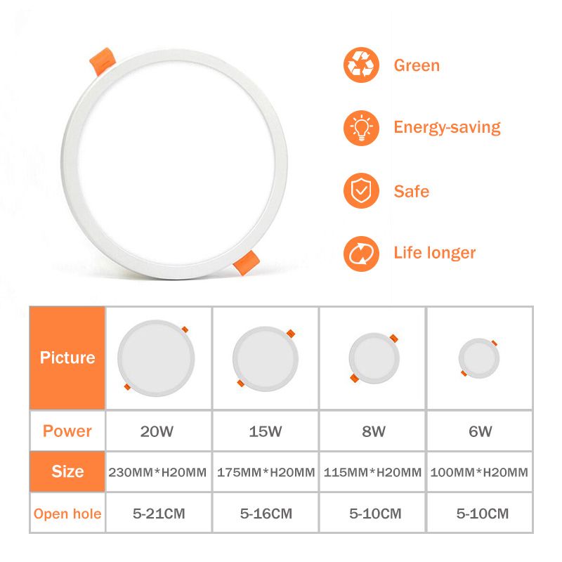 LED Panel Lights Ultrathin Surface Downlight 6W 8W 15W 20W