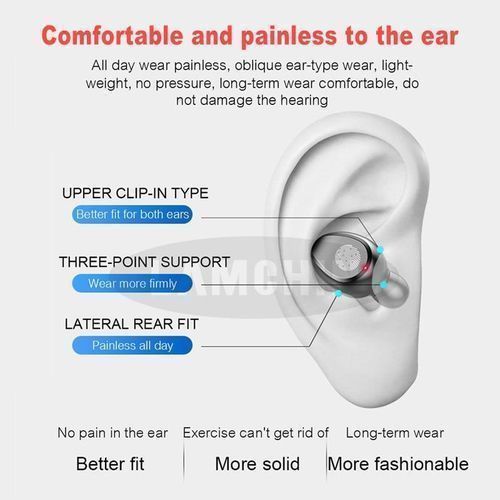 Wireless 5.0 Bluetooth Headset 8D Stereo Hear Pod