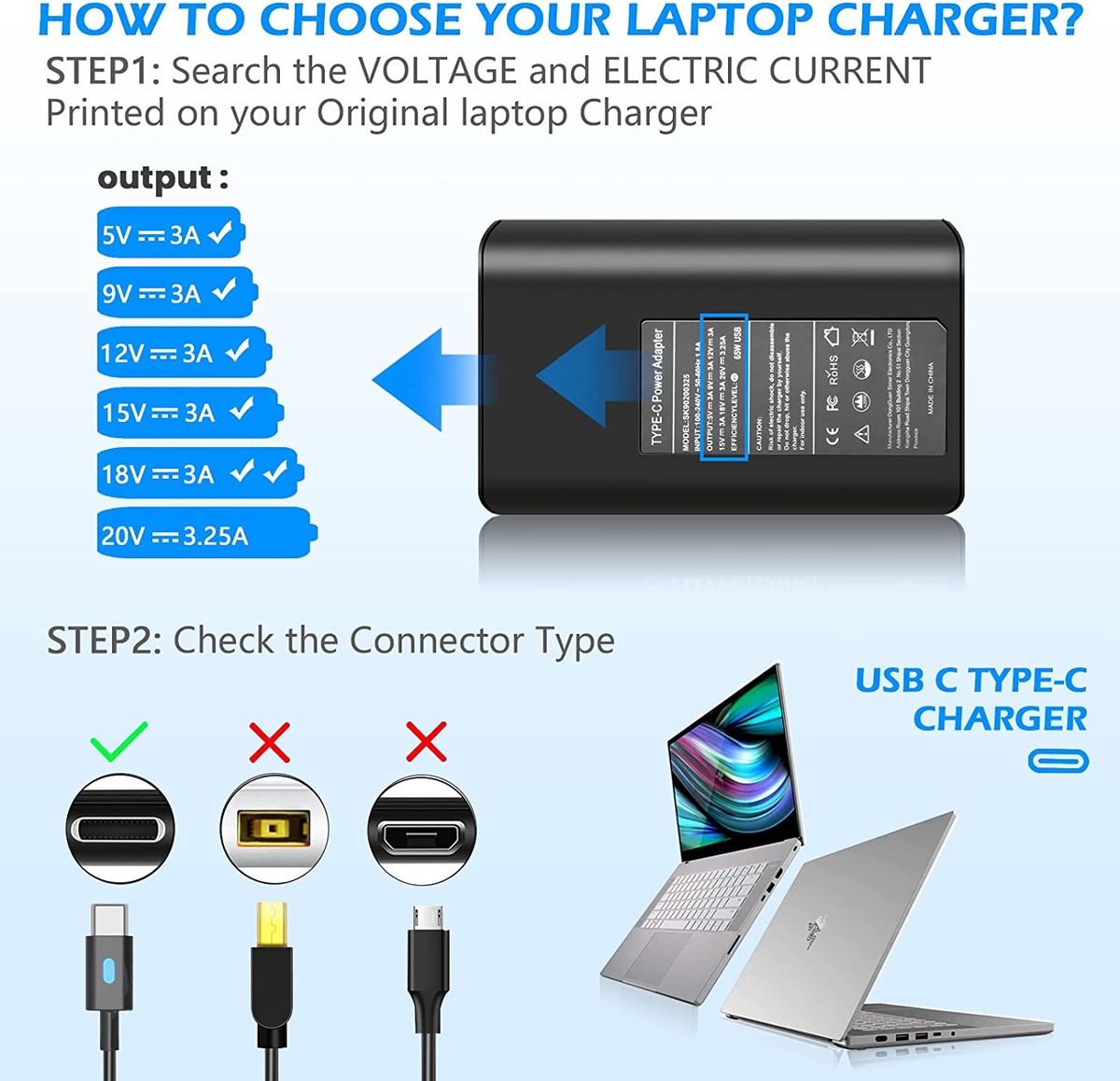 65W USB-C Laptop Charger Fit For HP Spectre X360 HP Chromebook X360 11 11A G7 G6 G5 G1 EE 13 14 14-ca061dx 14-ca020nr 14-ca060nr 14-ca051wm 14-ca052wm 11-ae051wm HP EliteBook 1020 1030 1040
