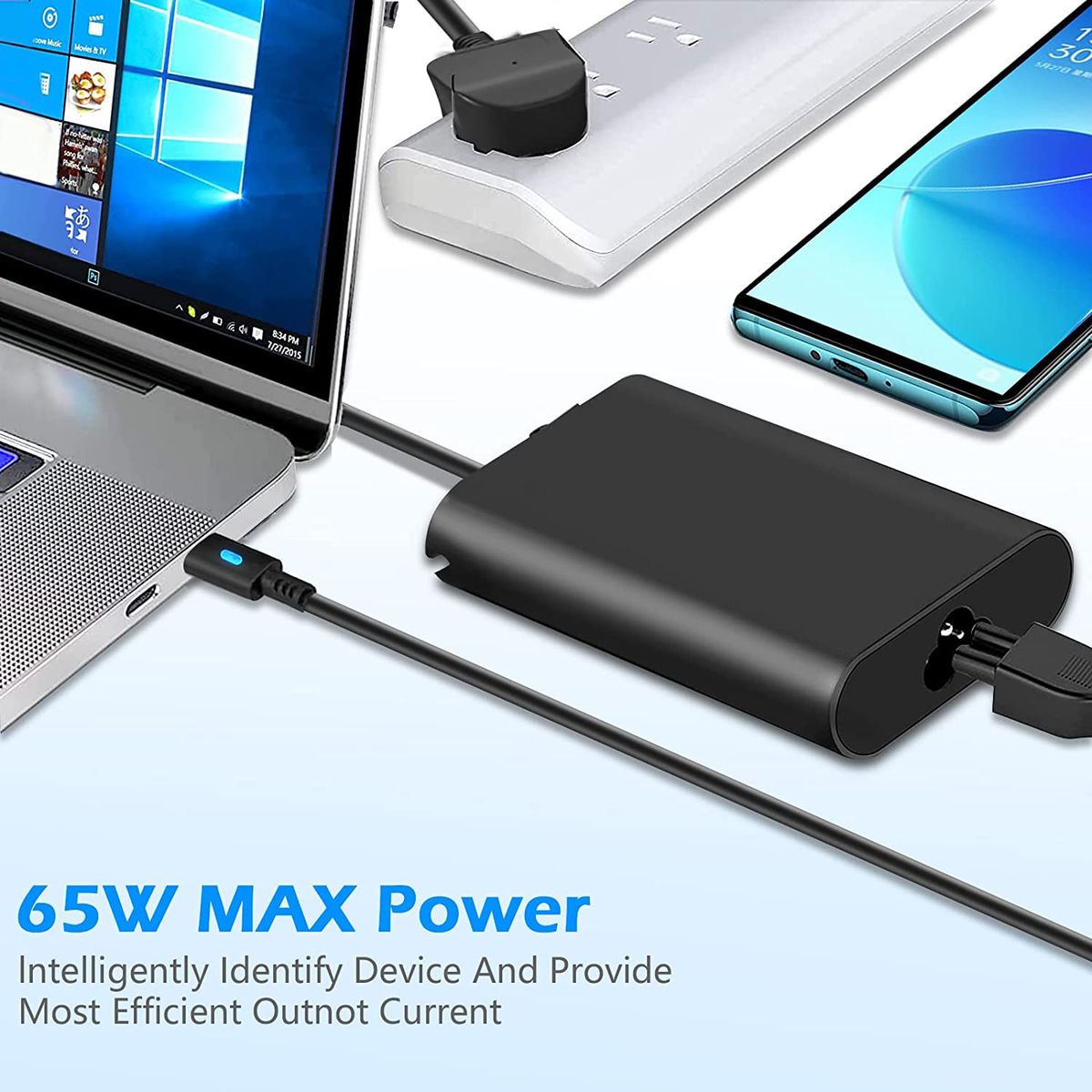 65W USB-C Laptop Charger Fit For HP Spectre X360 HP Chromebook X360 11 11A G7 G6 G5 G1 EE 13 14 14-ca061dx 14-ca020nr 14-ca060nr 14-ca051wm 14-ca052wm 11-ae051wm HP EliteBook 1020 1030 1040