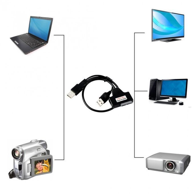 USB 2.0 To 7+6 13Pin SATA Laptop Optical Drive Adapter Cable
