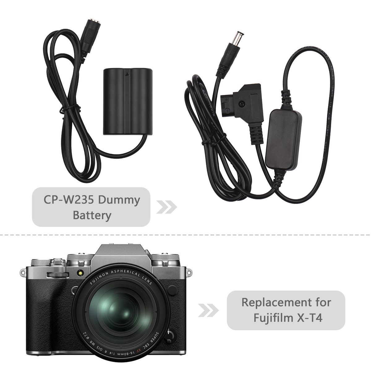 V-Mount D-TAP Power Adapter Cable To CP-W235 Dummy Battery