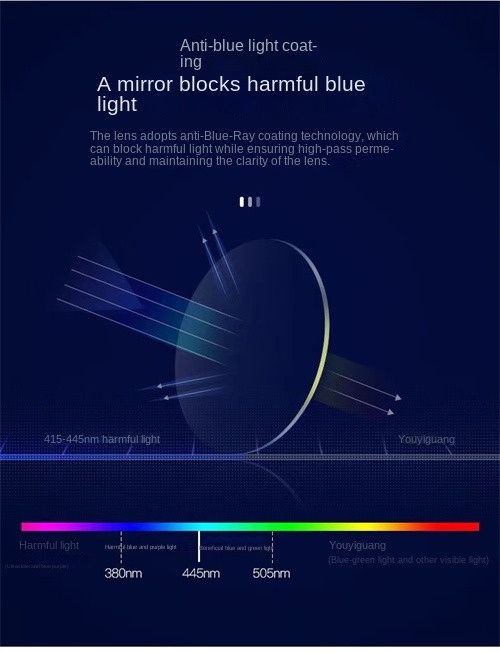 Anti-blue  RayLight Glasses Computer Glasses For Women Men