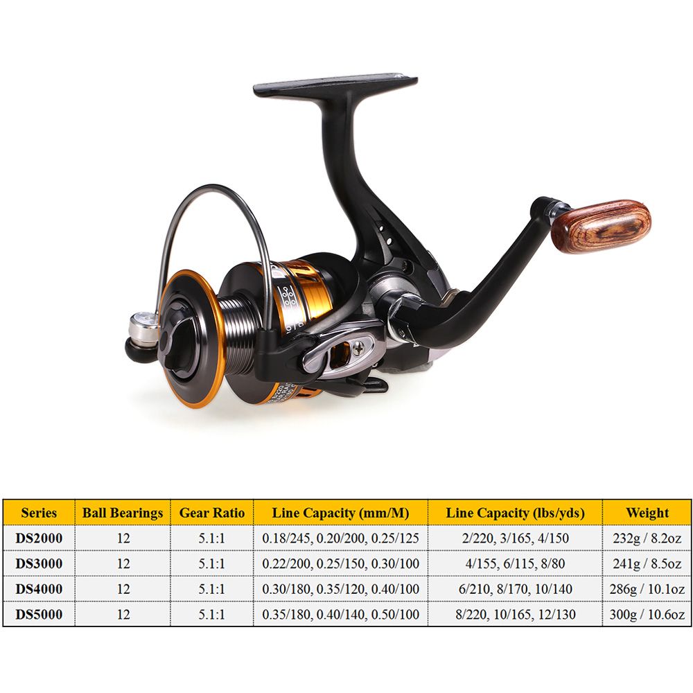 Spinning Fishing Reel Machined Carp Fishing Feeder 13bb