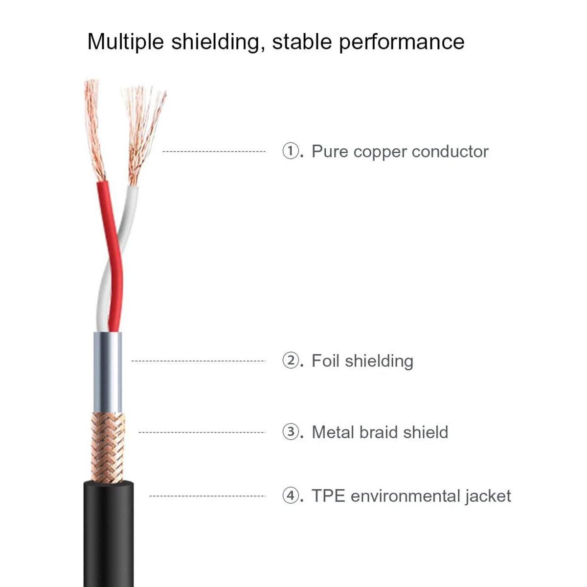 Replacement Locking 3.5mm Trs Xlr Balanced Cable For Sony