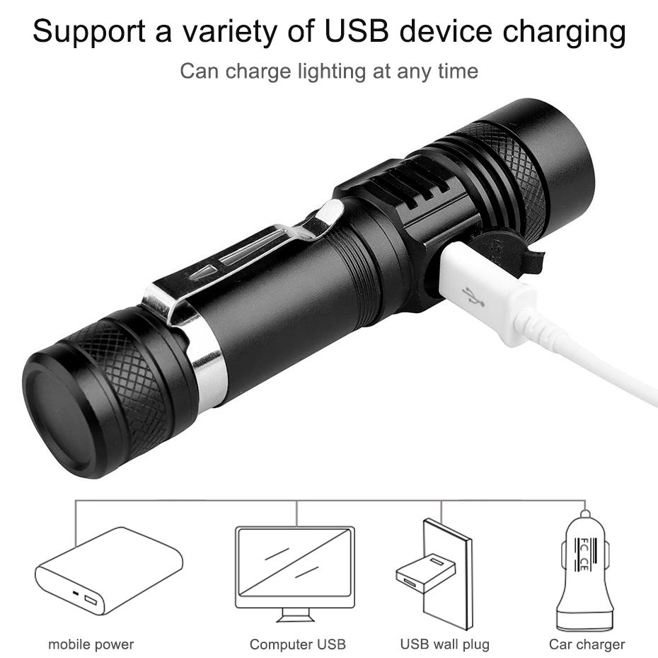 Powerful Led Flashlight Usb Rechargeable Zoom Torch