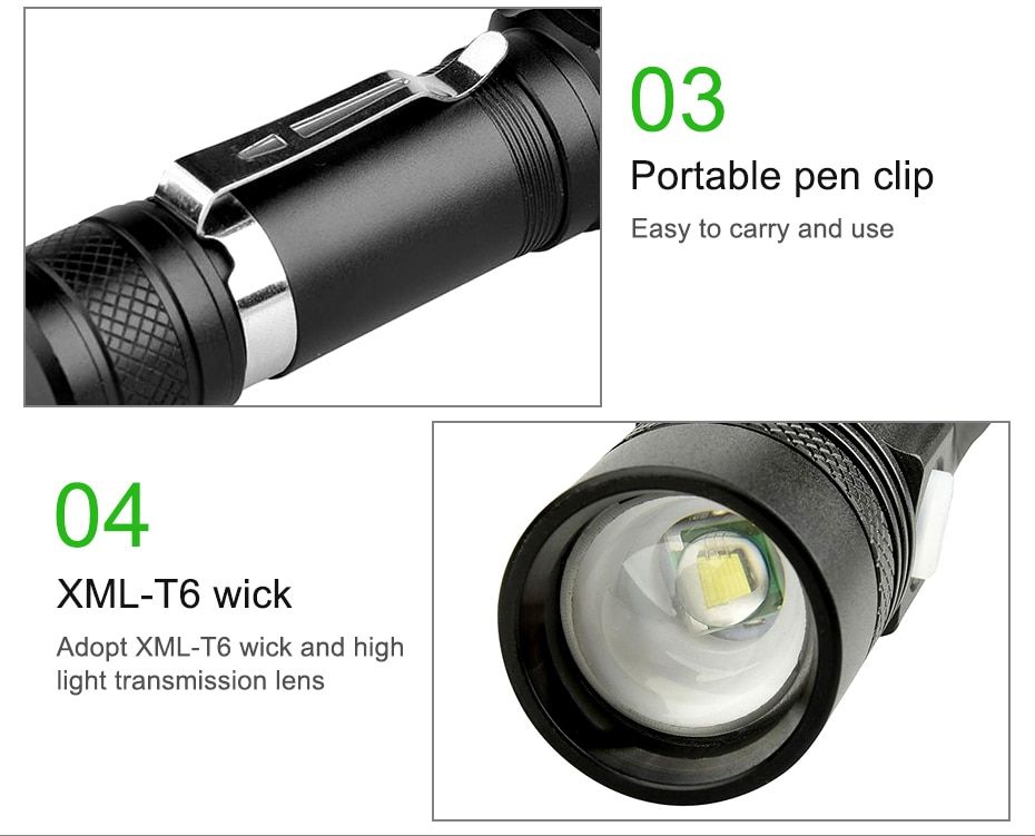 Powerful Led Flashlight Usb Rechargeable Zoom Torch