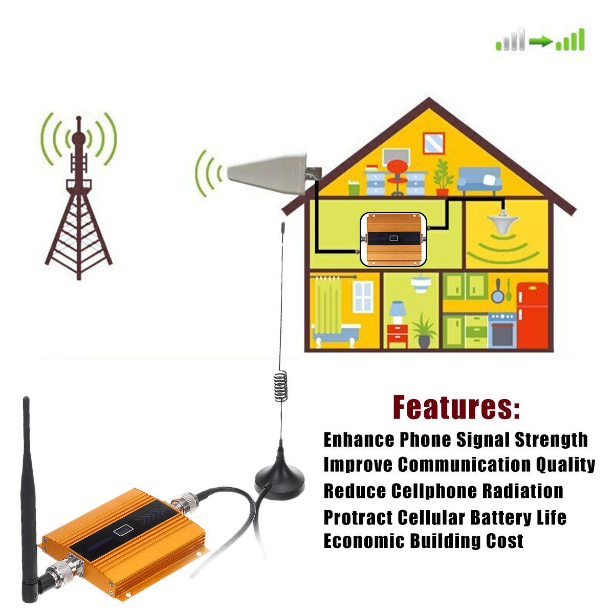 DCS 1800MHZ 4G Mobile Repeater Cellphone Amplifier