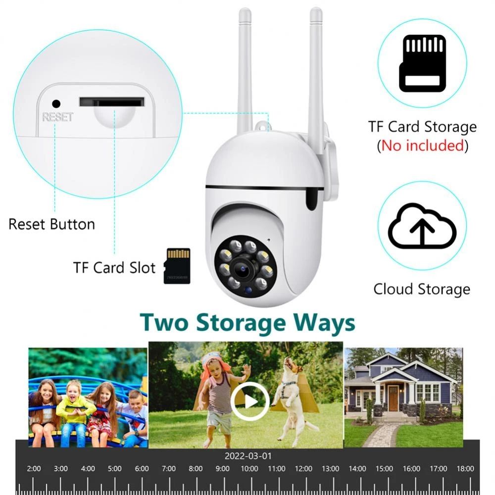 Mini Night Surveillance Camera IP Wifi Hd 2.4 P