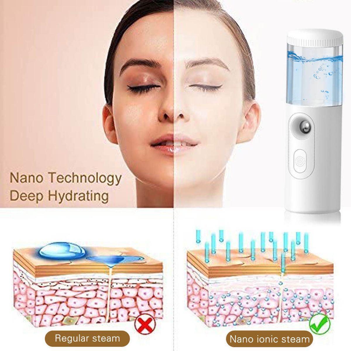 Handheld N-ano F-acial Mist Sprayer Face M-oisturizing Tool