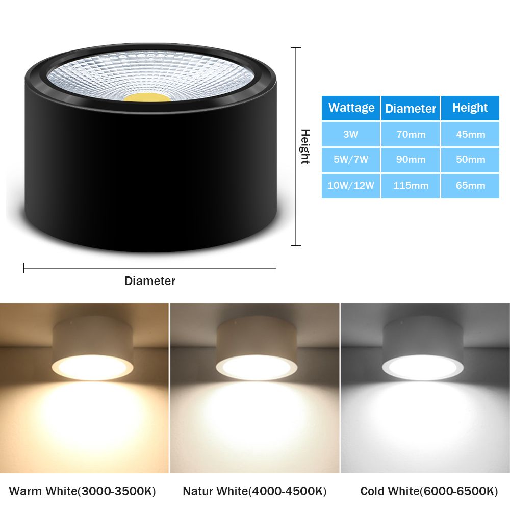 [DBF]Surface Mounted LED Downlights 3W 5W 7W 12W LED