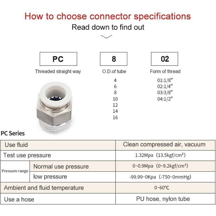 PC4-01 LAIZE 10pcs PC Straight Pneumatic Connector