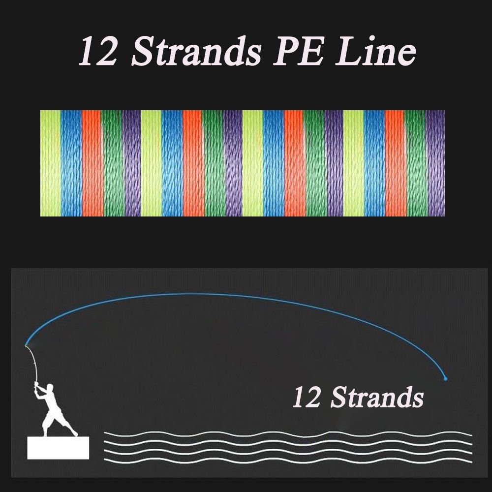 12 Strands Multicolor Lure Line 100M 300M 500M 1000M PE Braided Wire Multifilament We
