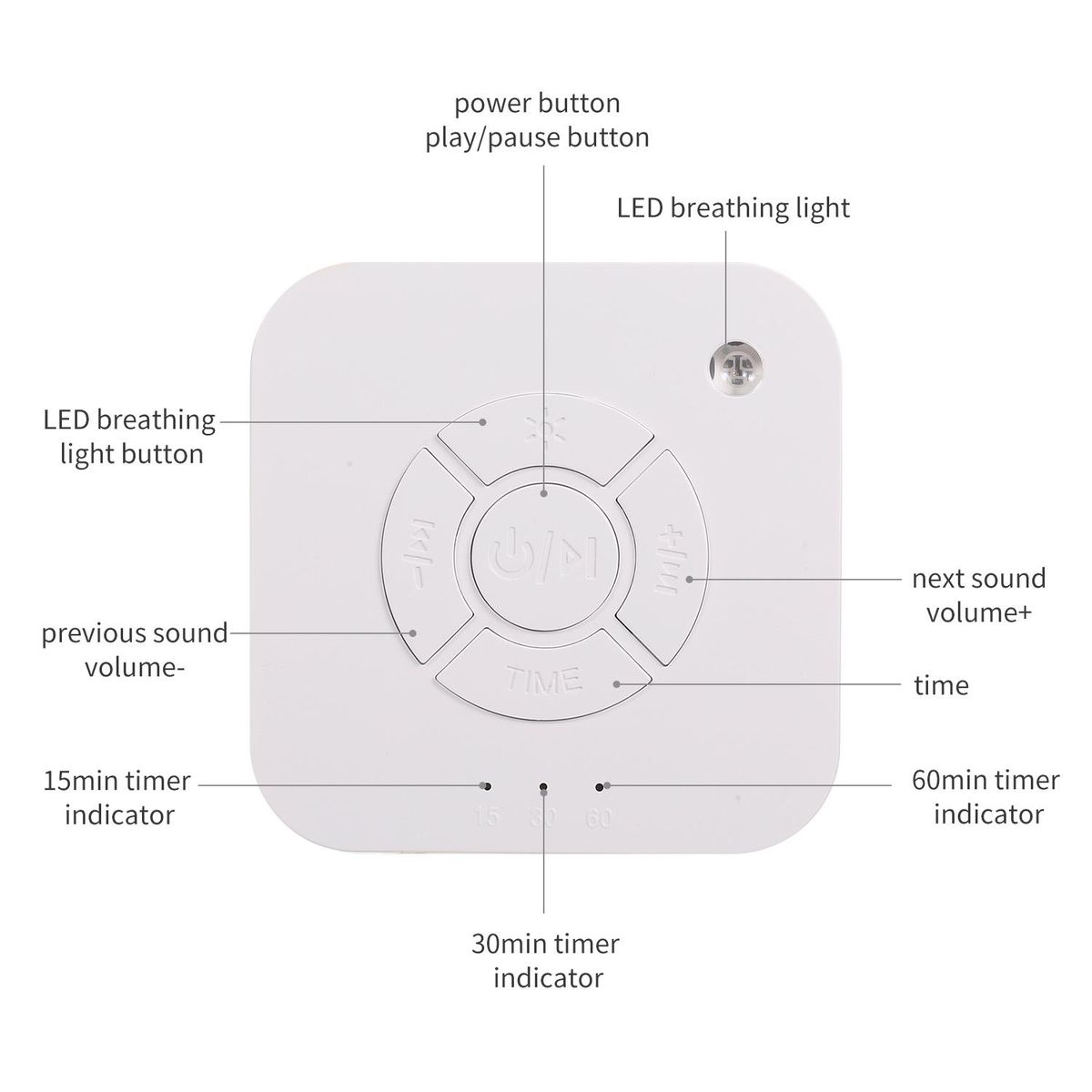 Portable 9 Sound Light Sleep Machine White Noise Machine Travel Sound Machine for Sleeping Baby Adult Home Office Travel