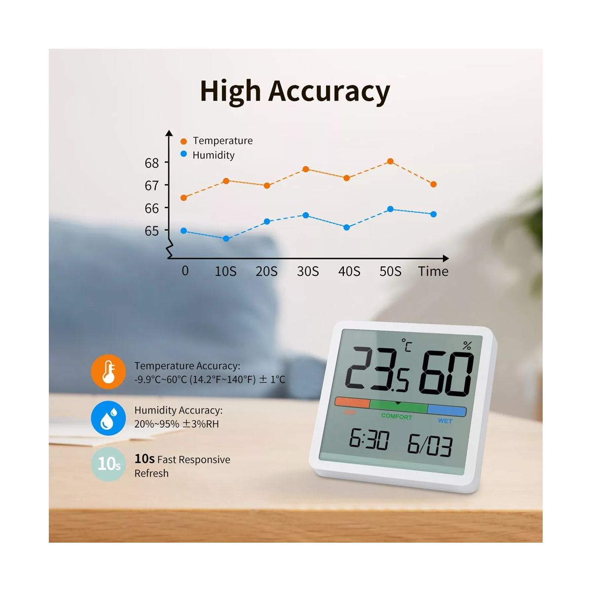 LCD Digital Hygrothermograph Indoor  Hygrometer Baby Room Environment Monitor Temperature Humidity Meter
