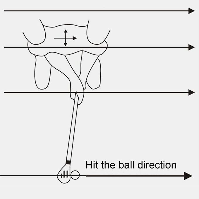 Golf Swing Muscle Memory Training  Practice Corrector Arm Gray