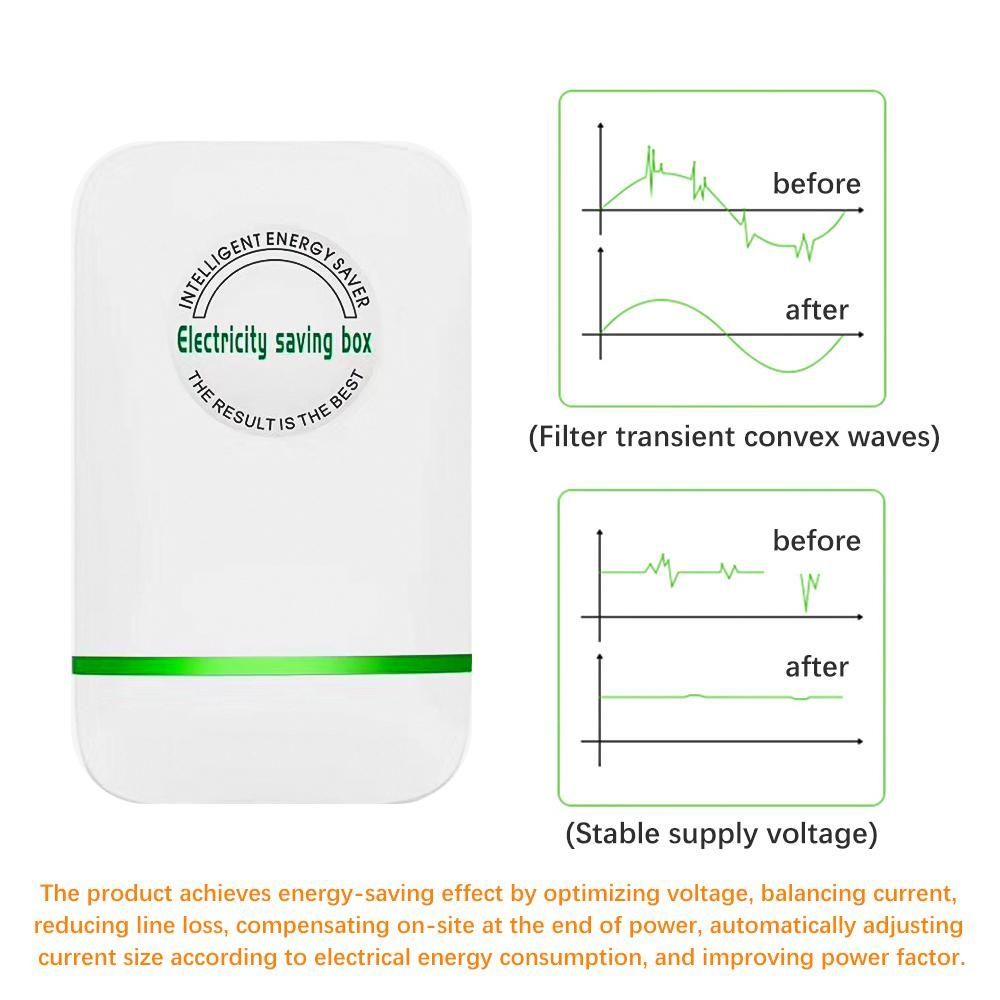 Power Saving Device Factor Household Energy Saver 28KW Intelligent High-efficient Appliance Plug in Electricity Saving Box Energy Power Saving Device 90V-250V AU Plug