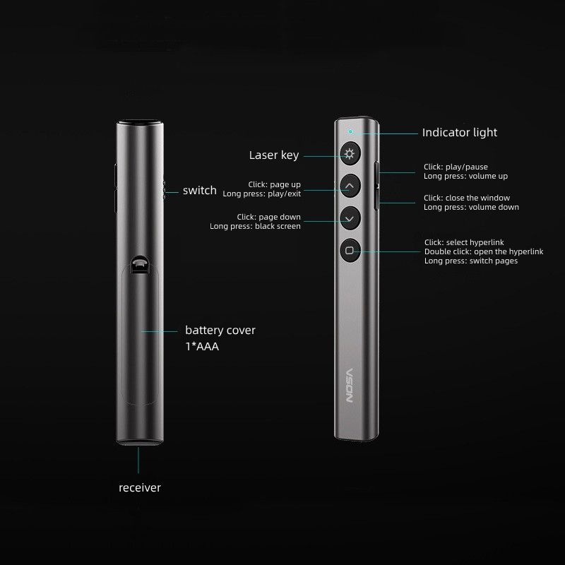 Wireless Office PPT Page Changing Pen Laser Pointer Remote