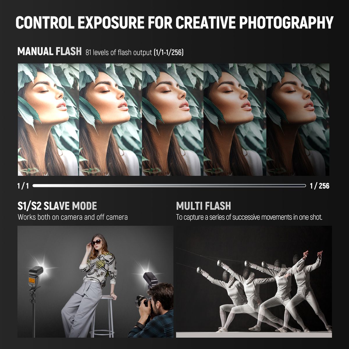 NW620 GN60 Speedlite Flash For Canon Nikon Panasonic Olympus Pentax Fijifilm DSLRs And Mirrorless Cameras And Sony With Mi Hot Shoe Like A9 A7 A7II A7III A7R III A7RII A7SII A6000 A6300 A6500