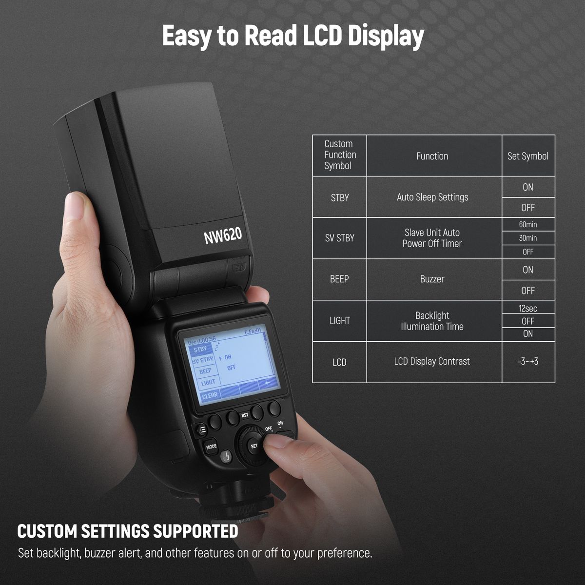 NW620 GN60 Speedlite Flash For Canon Nikon Panasonic Olympus Pentax Fijifilm DSLRs And Mirrorless Cameras And Sony With Mi Hot Shoe Like A9 A7 A7II A7III A7R III A7RII A7SII A6000 A6300 A6500