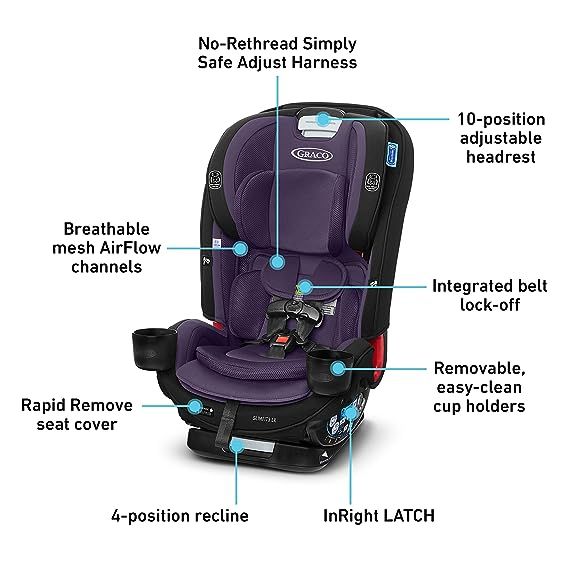SlimFit 3 In 1 Convertible Baby Car Seat, Katrina. 0-5 Yrs.
