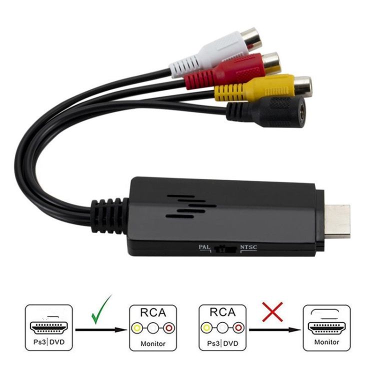 HD To 3 AV CVBS Converter Adapter