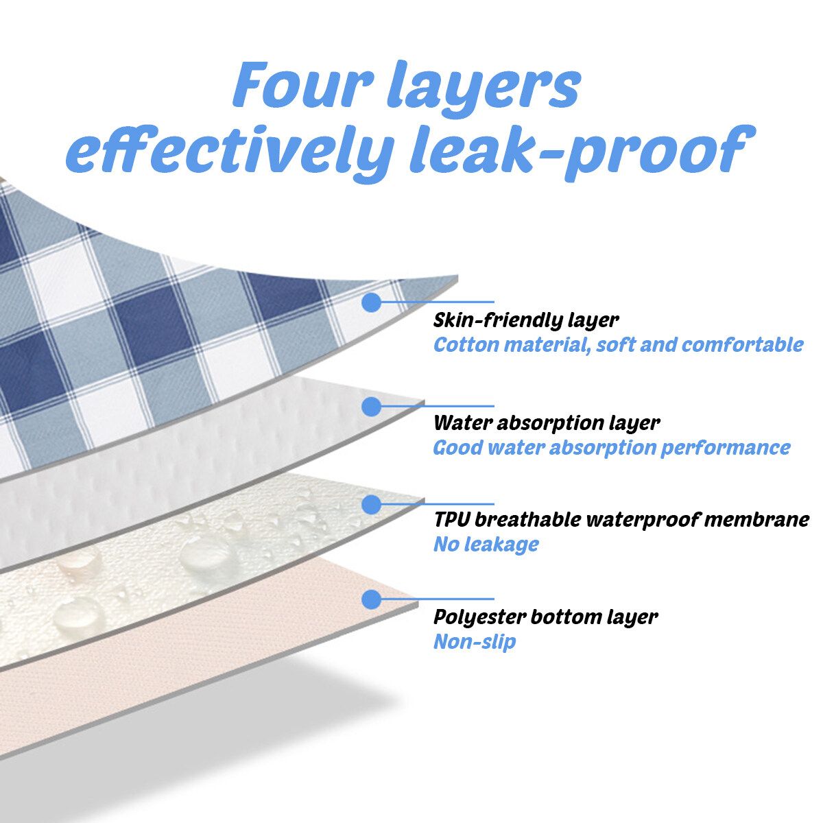 Washable Reusable Waterproof Underpad Bed Pad Incontinence Mattress Protector Blue 60x90cm