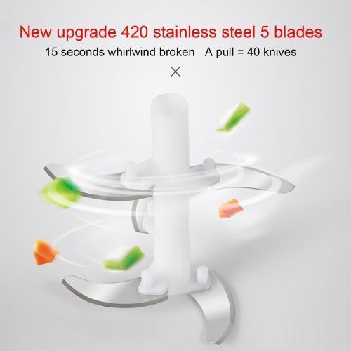 5 Knife Blade Food Processor - (Speedy Chopper)