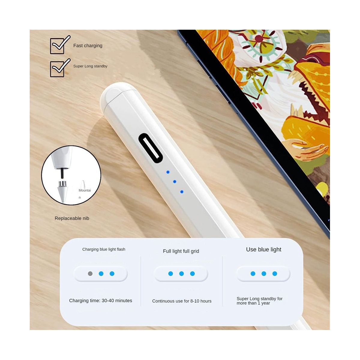 Stylus Pen for iPad iPad Pencil for Touch Screens for iPad Air 3Rd/4Th/5Th, iPad Pro 11/12.9 Inch, iPad 7Th/8Th/9Th/10Th