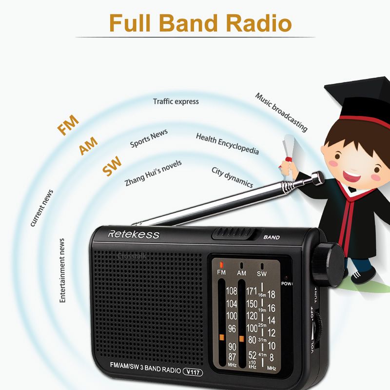 Retekess V117 Analog Am Fm Radio Transistor Shortwave