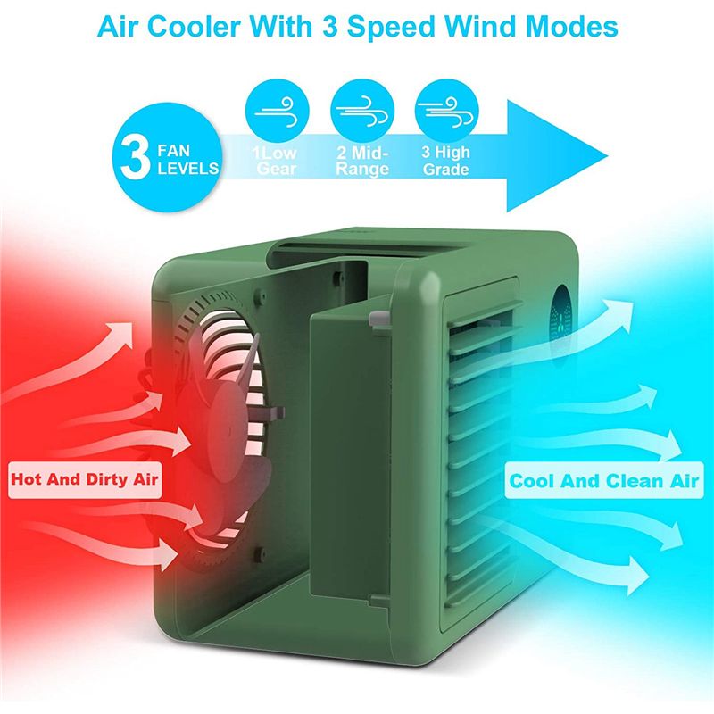 Personal Air Cooler Fan, 2000 MAh Cordless Portable Air