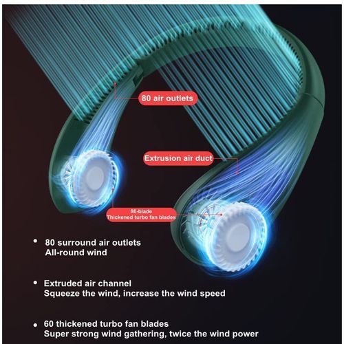 Rechargeable  USB Portable Neck Fan Foldable Bladeless Fan