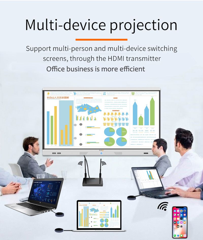 50M Wireless Transmission Transmitter Receiver HDMI Extender Screen Share Mirror Switch Phone Laptop PC To TV Monitor Multi To 1 A Set Of TX RX