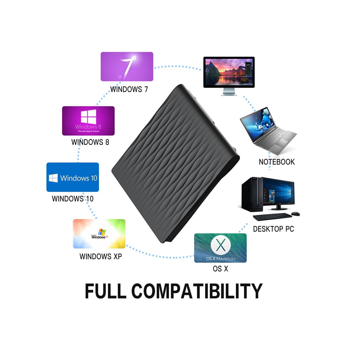 USB3.0Dvd/Cd Burner External Mobile Notebook