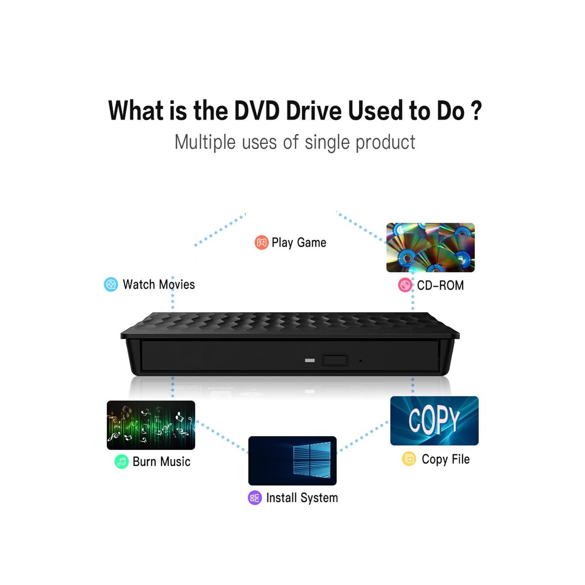 USB3.0Dvd/Cd Burner External Mobile Notebook