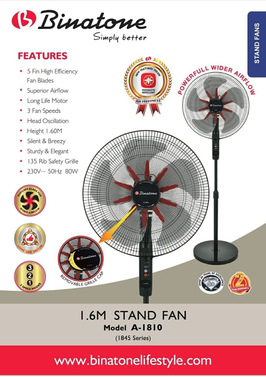 1.6 Metres Stand Fan Mode (A-1810) - Black