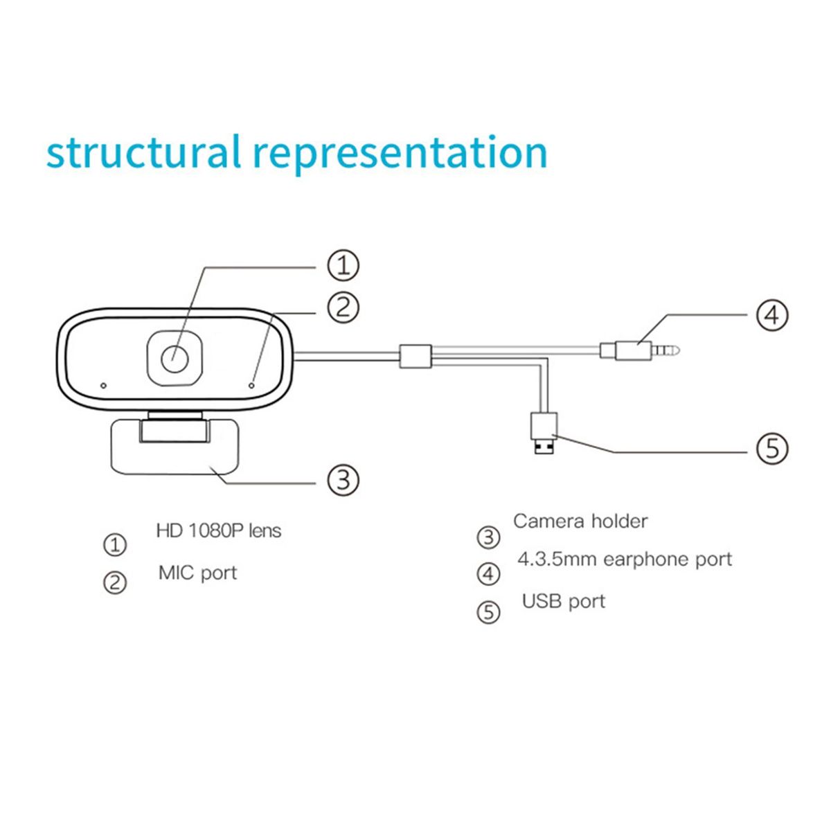 Full HD 1080P Webcam USB Mini Computer Camera Built-in Microphone Flexible Rotatable for Desktop