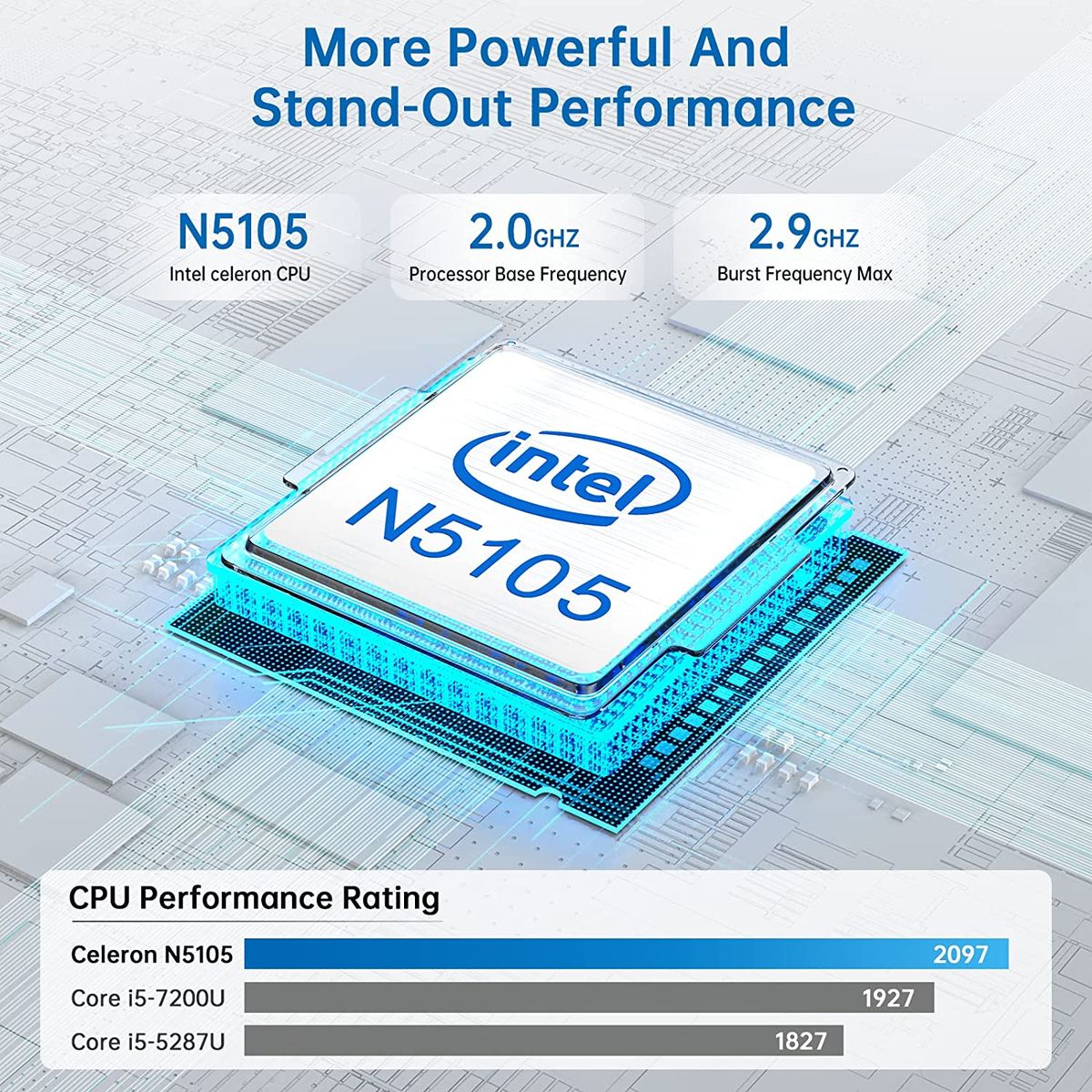 Mini PC Intel Celeron N5105 16GB RAM 512GB M.2 SSD Windows 11 Mini Computer