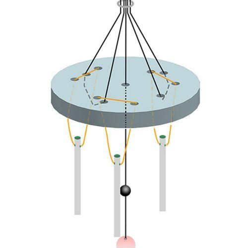 Wind Chimes Silicone Resin Molds Kit Dragonfly
