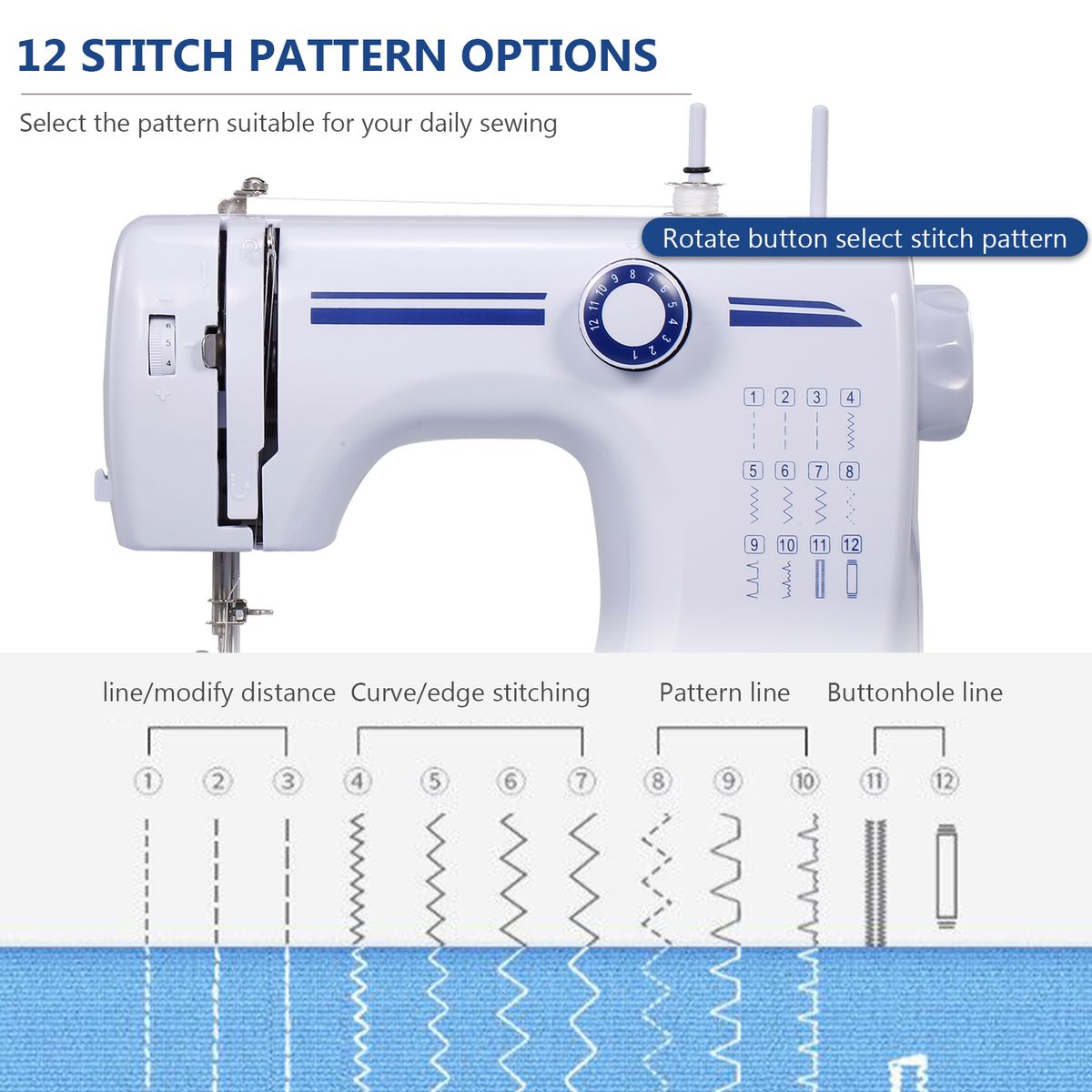 Mini Electric Sewing Machine Household Built-in Stitches