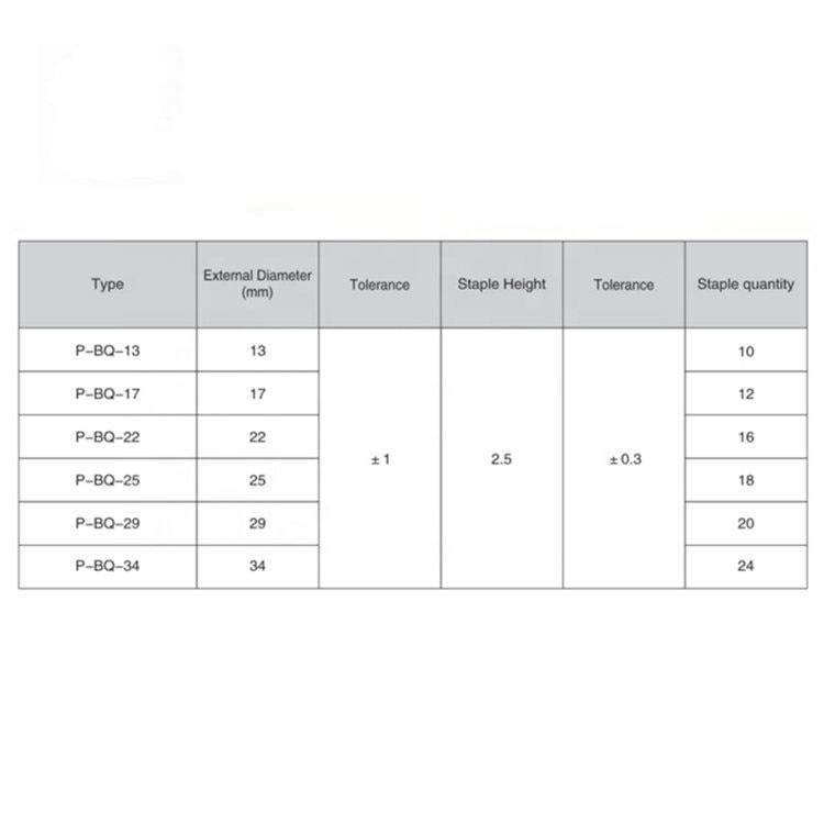 Medical Surgical Disposable Circumcision Stapler Circumcision Device For Males And Children