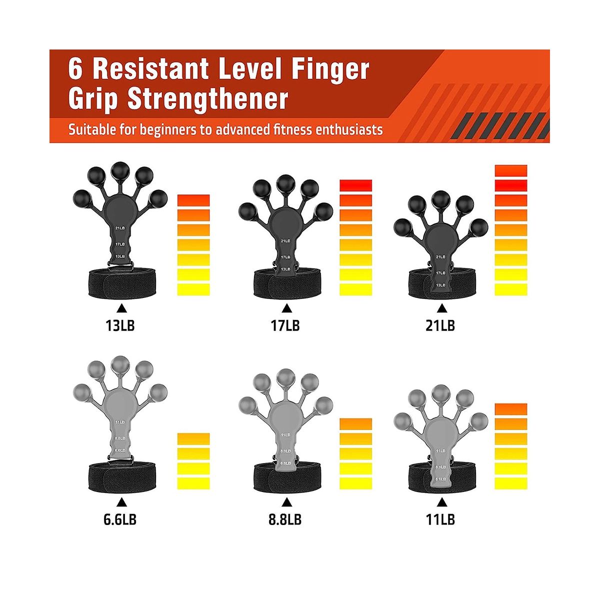 Grip Strength Trainer, 6 Resistant Level Adjustable Flexion 2PCS