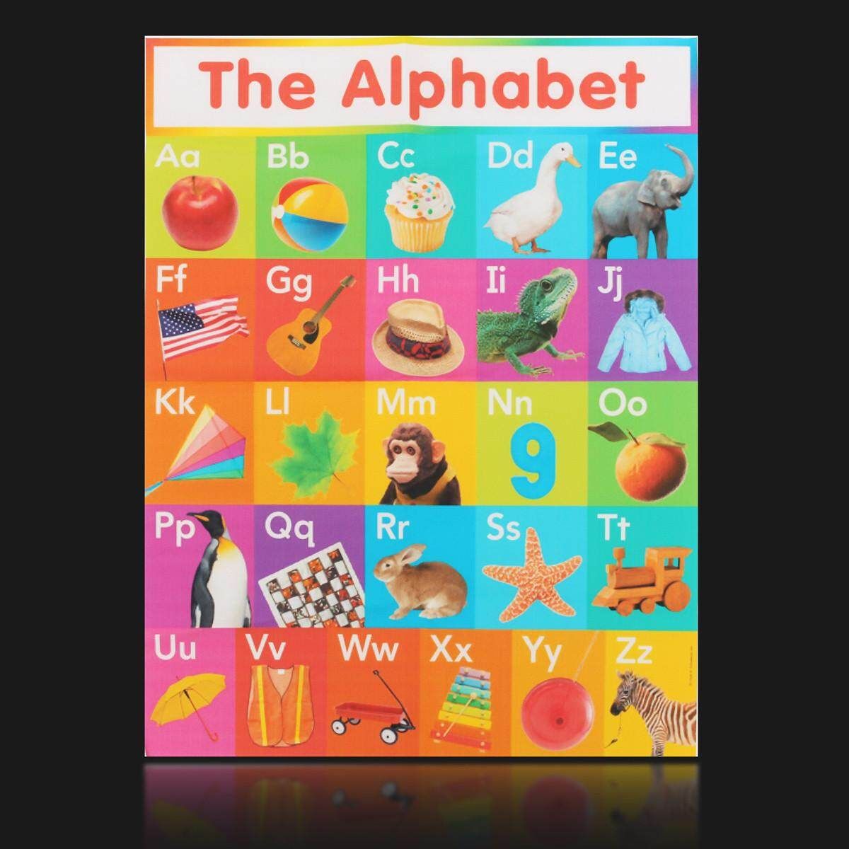 My ABC Alphabet Learn Children's Educational Silk Cloth Poster Decor 45cmx34cm
