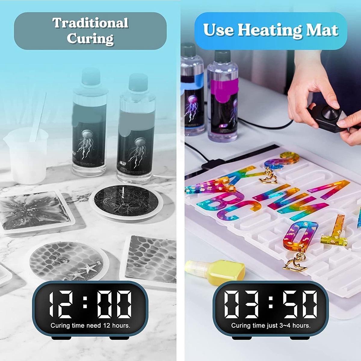 Resin Heating MatFast Resin Curing MachineLightweight Quick Resin Dryer MaResin Supplies for Epoxy Resin US Plug