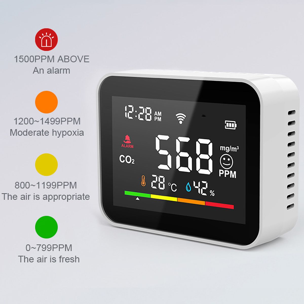 WiFi Smart CO2 Detector Portable Air Quality Monitor CO2
