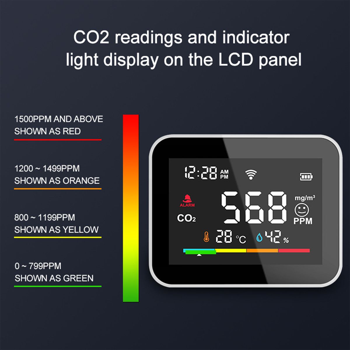 WiFi Smart CO2 Detector Portable Air Quality Monitor CO2