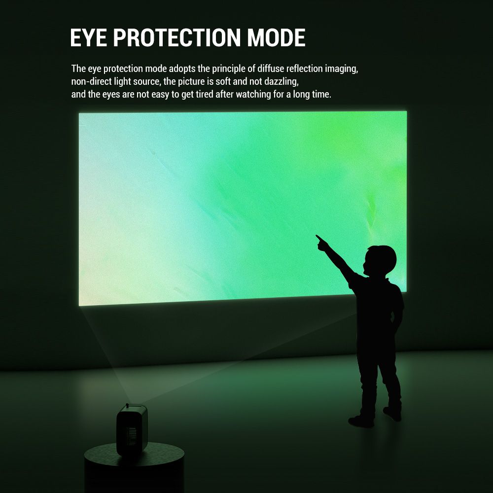 ZEEMR MINI Projector M1 Home Theater Conference Bedroom
