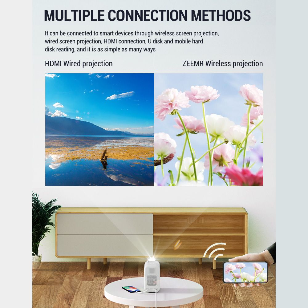 ZEEMR MINI Projector M1 Home Theater Conference Bedroom